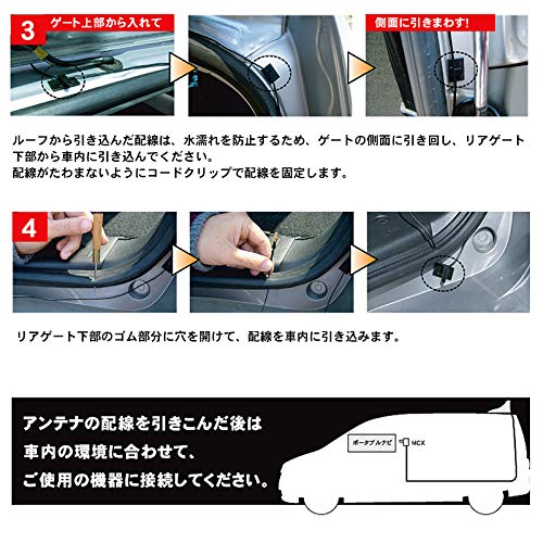 Amazon.co.jp: ドリームメーカー フルセグポータブルナビ用 シャーク